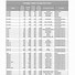 Image result for Caliber Conversion Chart