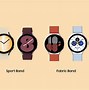 Image result for Galaxy Watch 4 Classic Faces
