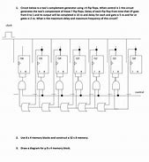 Image result for Two's Complement Circuit