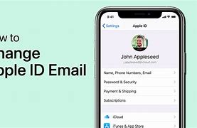 Image result for Apple ID Reset Email