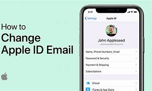Image result for What's My Apple ID Email