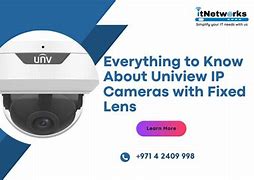 Image result for Fixed Lens Camera