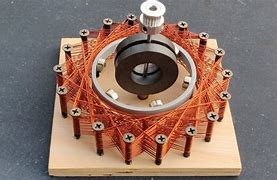 Image result for Magnetic Coil Motor