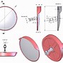 Image result for Convex Mirror Examples