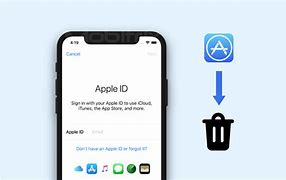 Image result for Deleting Apple ID