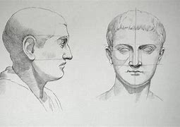 Image result for How to Draw a Face