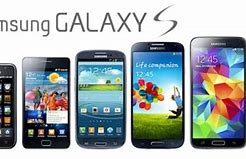 Image result for First Galaxy Phone