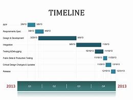 Image result for Simple Timeline Template