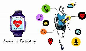 Image result for Health Wearables