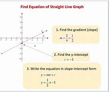 Image result for Straight Line Geometry