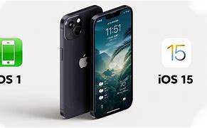 Image result for Operating System iOS Description