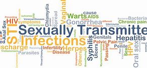 Image result for Sexually Transmitted Infection