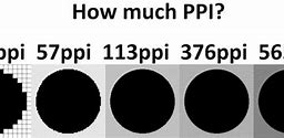 Image result for Pixel Doubling Comparison