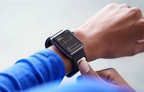 Image result for iTouch Wearables