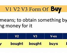 Image result for Buy in Past Tense