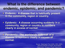 Image result for Epidemic Endemic