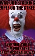 Image result for Clown Looking in Mirror Meme
