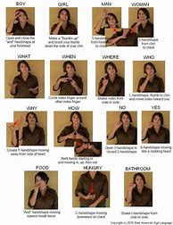 Image result for Sign Language Cheat Sheet