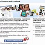 Image result for Amazon Facebook-App