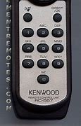 Image result for Philips Google Remote