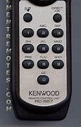 Image result for Logitech Remote