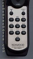Image result for Sony BDP Remote