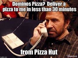 Image result for New York Pizza Meme