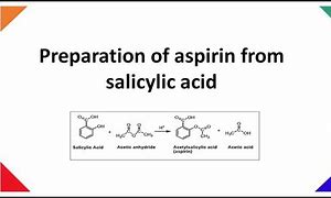 Image result for Salicylic Acid Aspirin