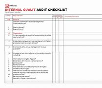 Image result for ISO 9001 Internal Audit Template
