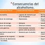 Image result for alcohplismo