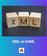 Image result for XAML vs XML
