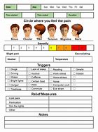 Image result for Migraine Pain Scale