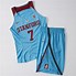 Image result for Midlakes Basketball Jersey