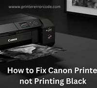 Image result for Canon Printer Not Printing