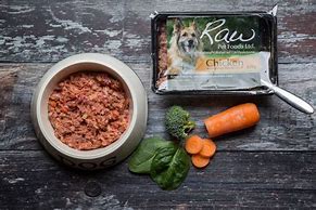 Image result for Raw Pet Food