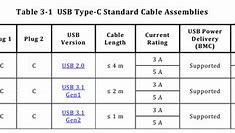 Image result for USB Female to Headphone Jack