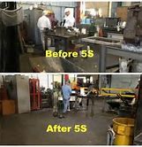 Image result for Before and After 5S at Indian Home