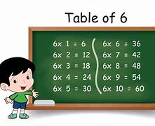 Image result for 6 X Table