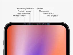 Image result for iPhone 11 Pro vs iPhone 6s