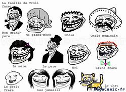 Image result for Troll Face Family