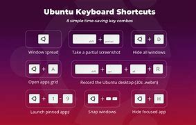 Image result for Linux Shortcut Icon