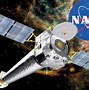 Image result for X-ray Astronomy
