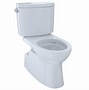 Image result for Types of Flush Toilets