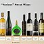 Image result for Sweet Moscato Wine Brands