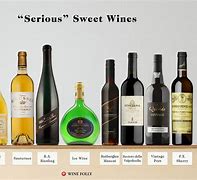 Image result for Sweet Grape Wine