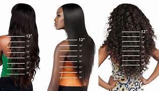Image result for 25 Inches of Hair
