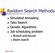 Image result for Random Search