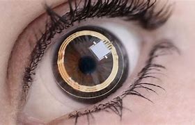 Image result for Contact Lens Camera