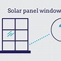 Image result for Window Panels Solar Panels