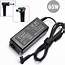 Image result for Best External Battery Charger